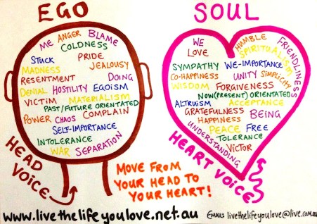 Ego vs Soul